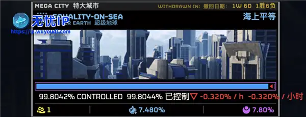 这场上海保卫战 可能是全球人民最团结的一次