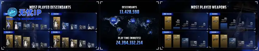 02. One year_Infographic_1.jpeg