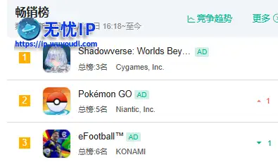 ios畅销榜.png