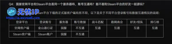 国产科幻机甲对战大作!西山居《解限机》今日全球公测