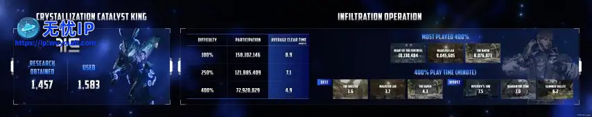 02. One year_Infographic_4.jpeg