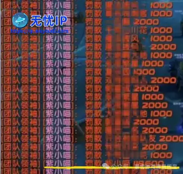 [玩家故事]《魔兽世界》团长自罚12万G，是激励还是劝退？魔兽主播：灭团也是种&ldquo;体验&rdquo;