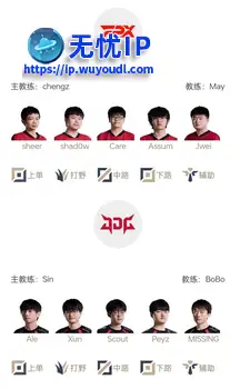 《英雄联盟》2025LPL第二赛段组内赛5月16日首发名单