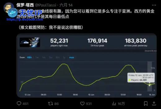西方记者称《剑星》受众是亚洲人 被玩家们直接冲烂
