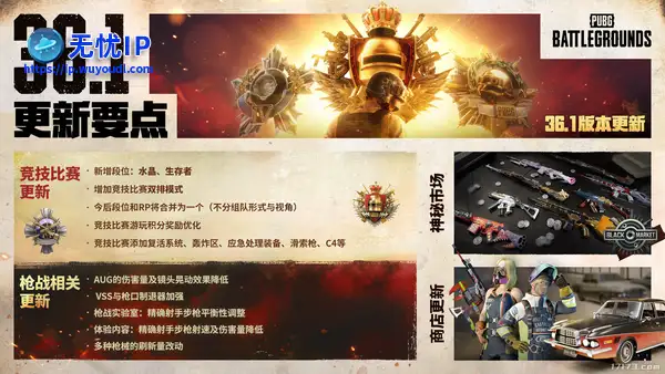 《PUBG》36.1版本更新 绝地赏金猎手活动开启