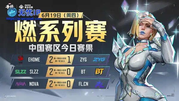 《漫威争锋》&ldquo;燃&rdquo;系列赛中国赛区第一赛段小组赛首周落下帷幕！