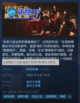 霸榜国区热销!《捞女游戏》Steam在线人数峰值创新高