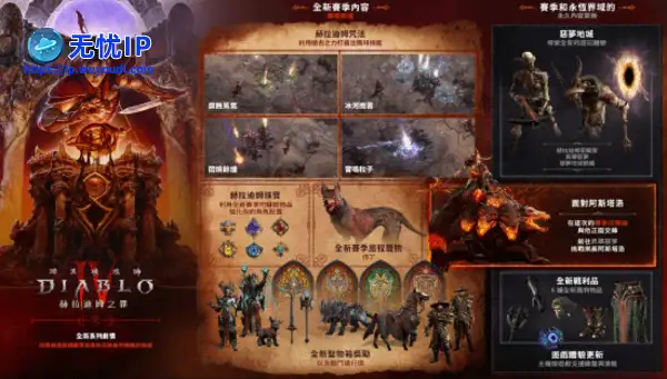 外媒盛赞《暗黑4》新赛季：地下城终于变好玩了！