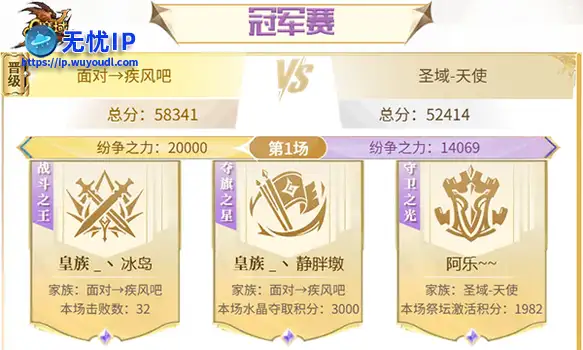 【面对&rarr;疾风吧】勇摘魔域跨服家族战夏季巅峰赛桂冠 蝉联荣耀之巅